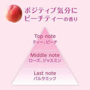 atrix高滲透護手霜 蜜桃茶香 /アトリックス ビューティーチャージ ハンドクリーム ピーチティーの香り　80ｇ