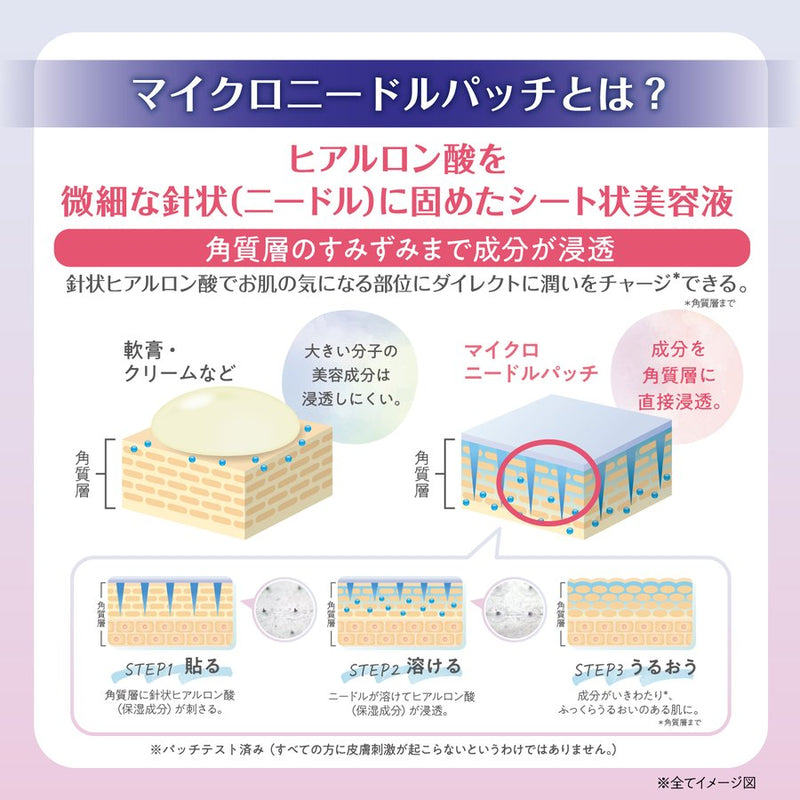 大正製藥 CLINILABO 玻尿酸微針貼 /マイクロニードルパッチ 6枚 クリニラボ 針状 ヒアルロン酸